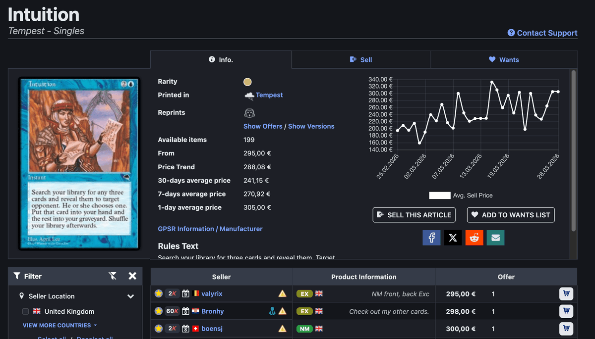 Finanzas MTG 💰 tweet media