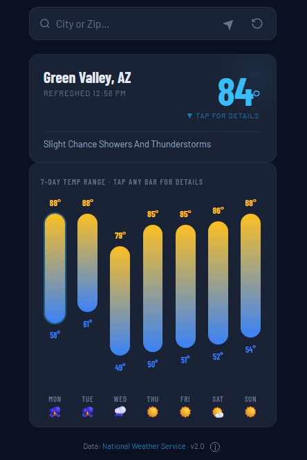 Bill Meier tweet media