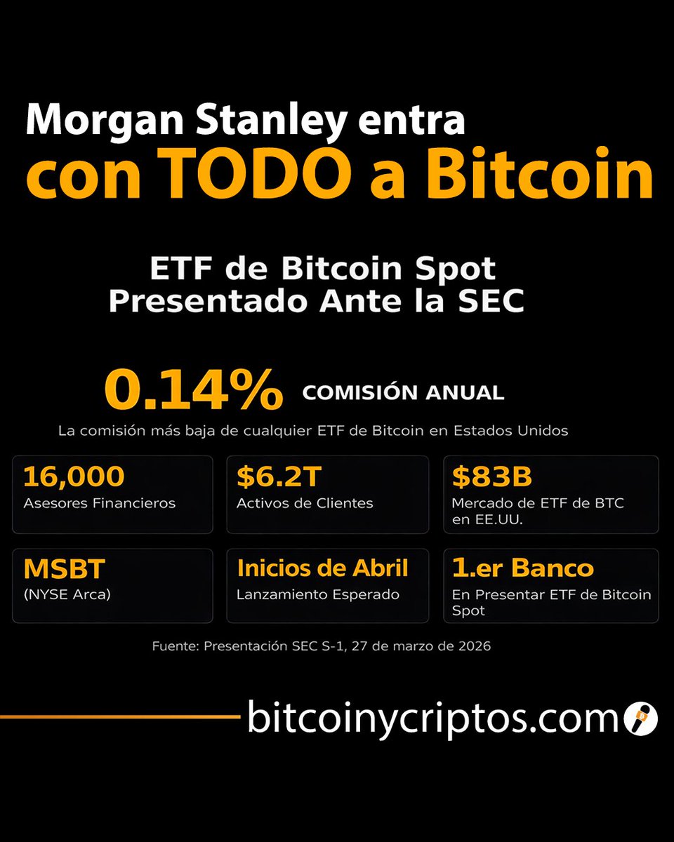 Bitcoin y criptos tweet media