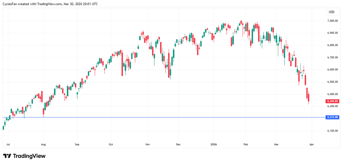 CyclesFan tweet media