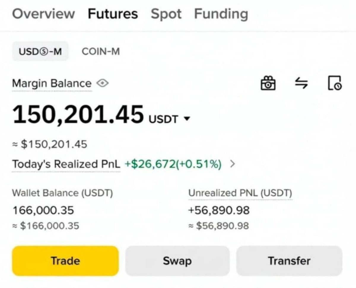 moy°s Crypto tweet media