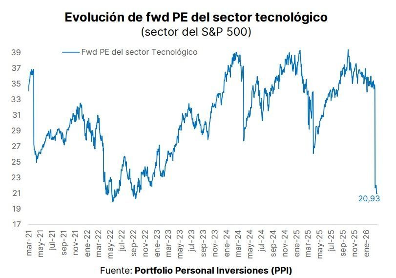 Edu Gatica tweet media