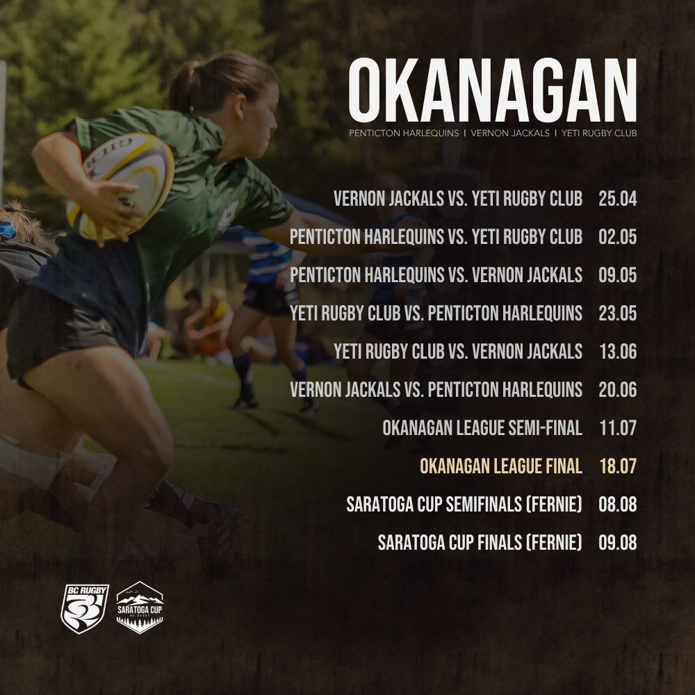 BC Rugby tweet media