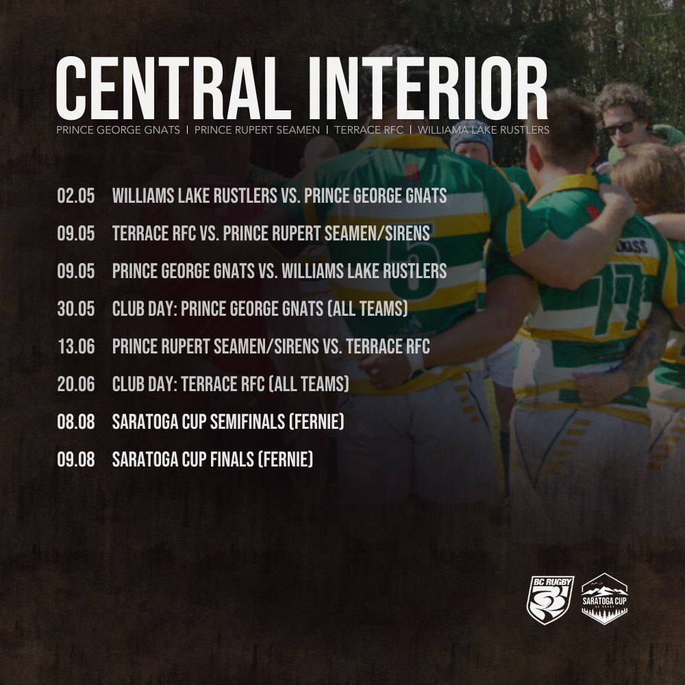 BC Rugby tweet media