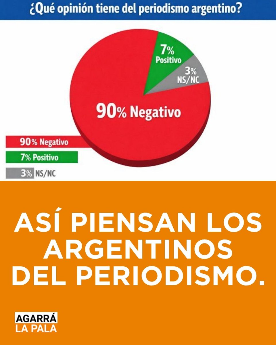 Agarra la Pala tweet media