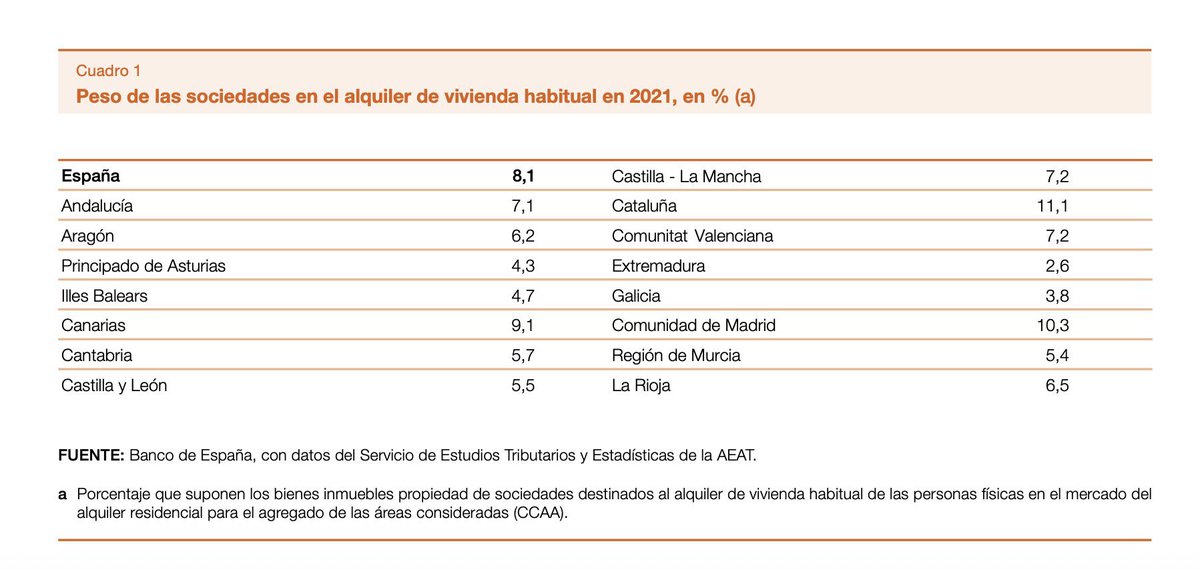 Estefania Molina tweet media