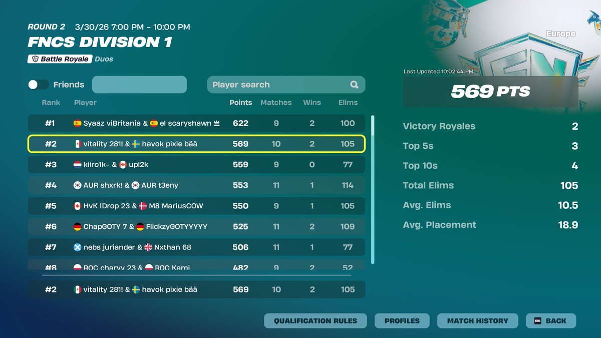 SwizzY281 tweet media