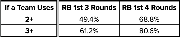 Kyle Borgognoni tweet media