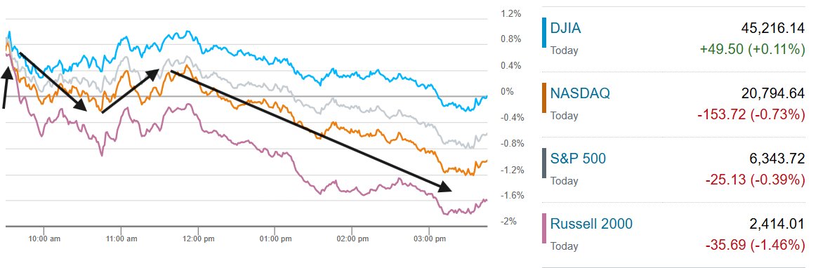 Neil Sethi tweet media