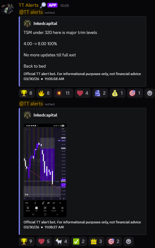 Inked Capital tweet media