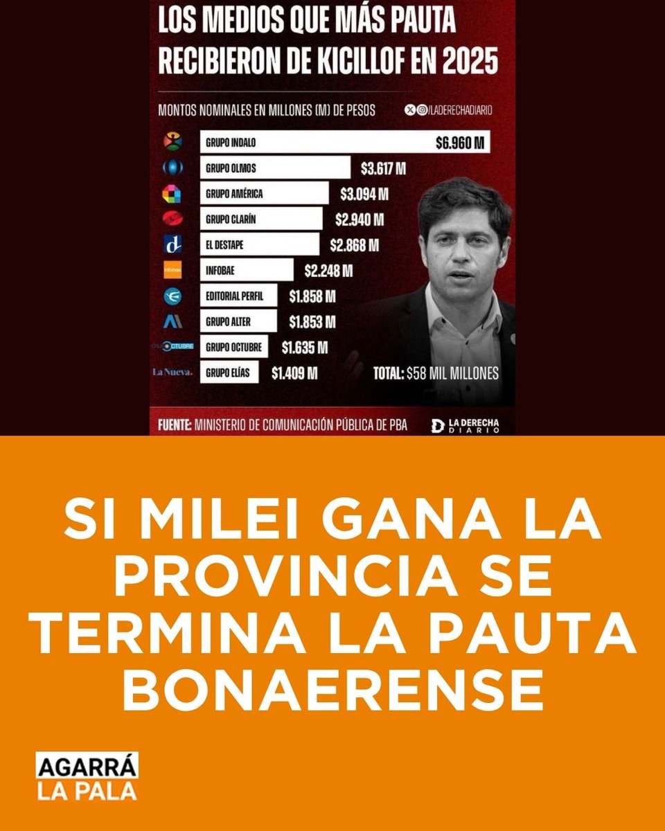 Agarra la Pala tweet media