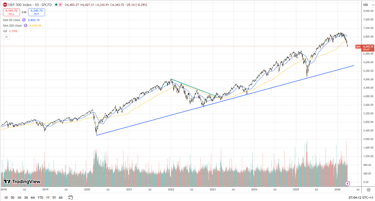 alphahub tweet media