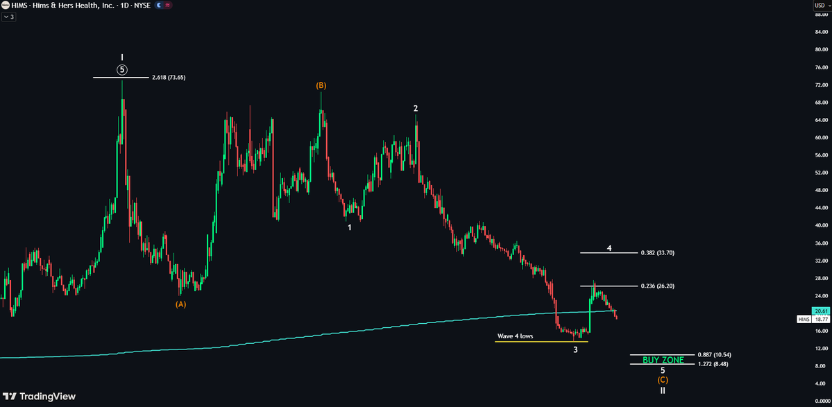 Echo Analysis tweet media