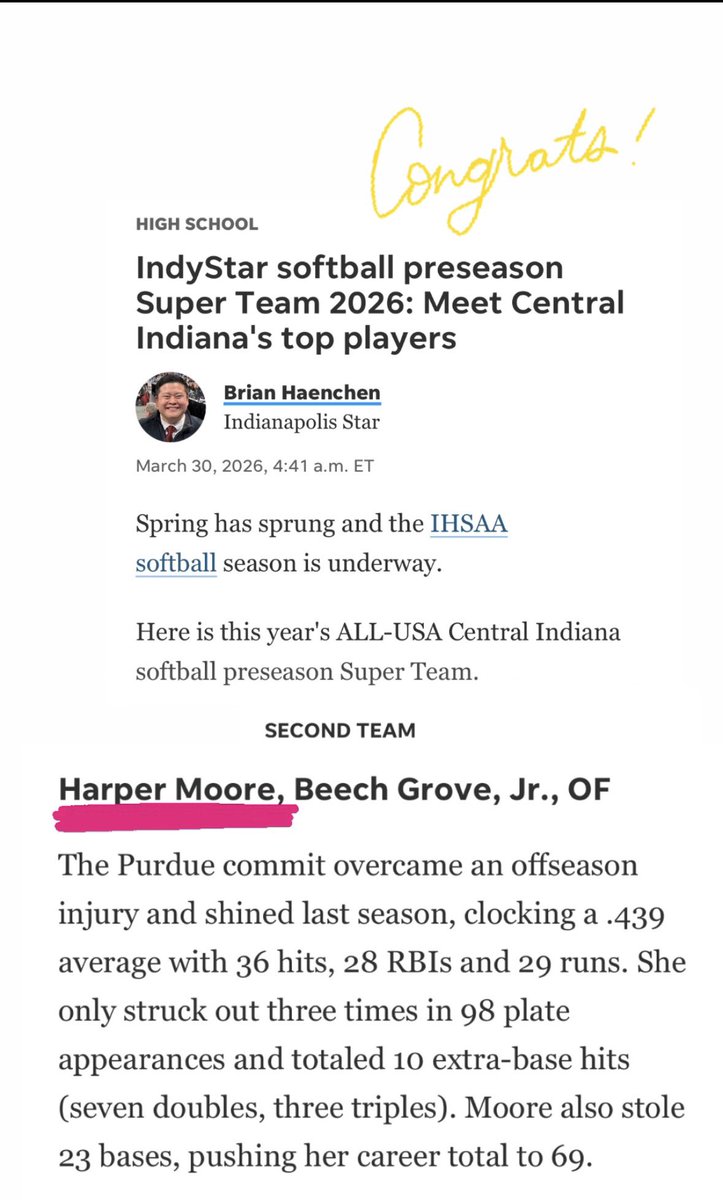 Beech Grove Softball tweet media