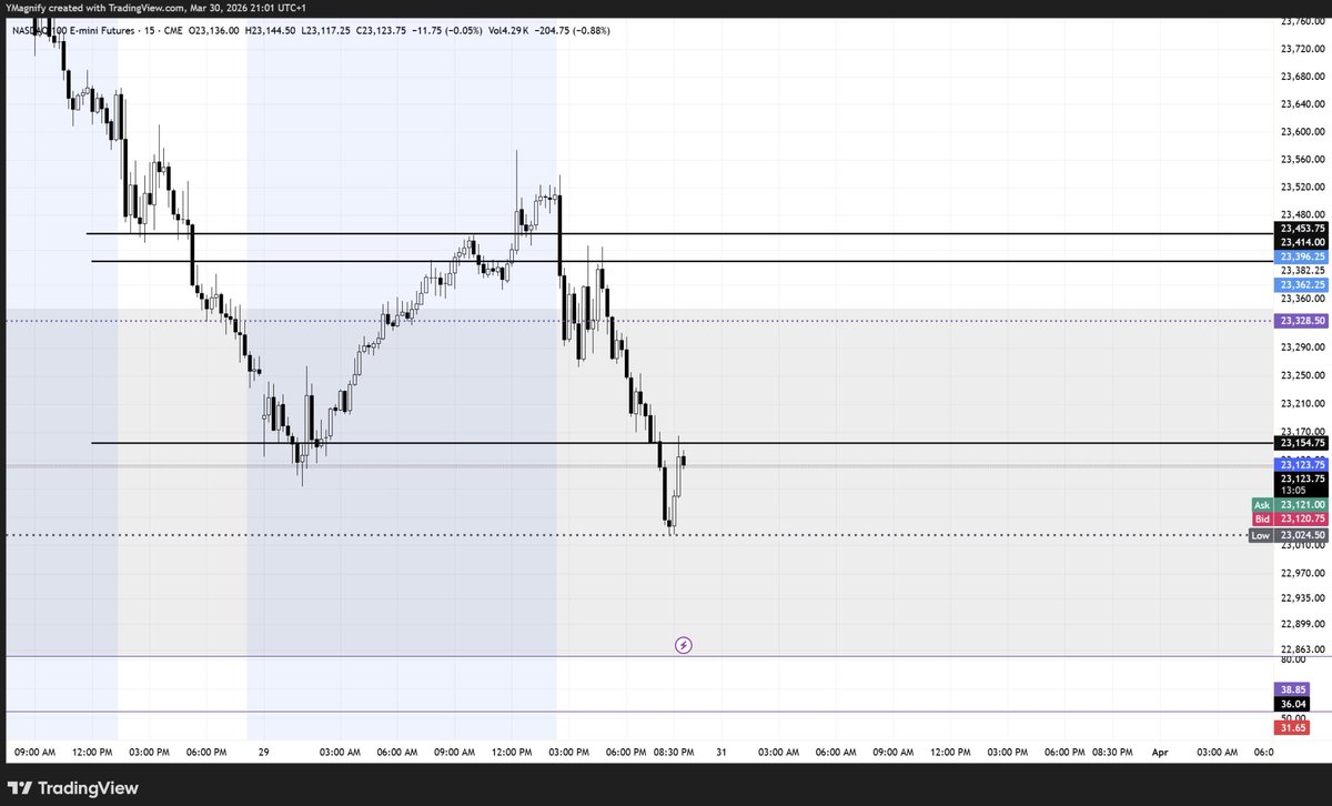 YMagnify tweet media