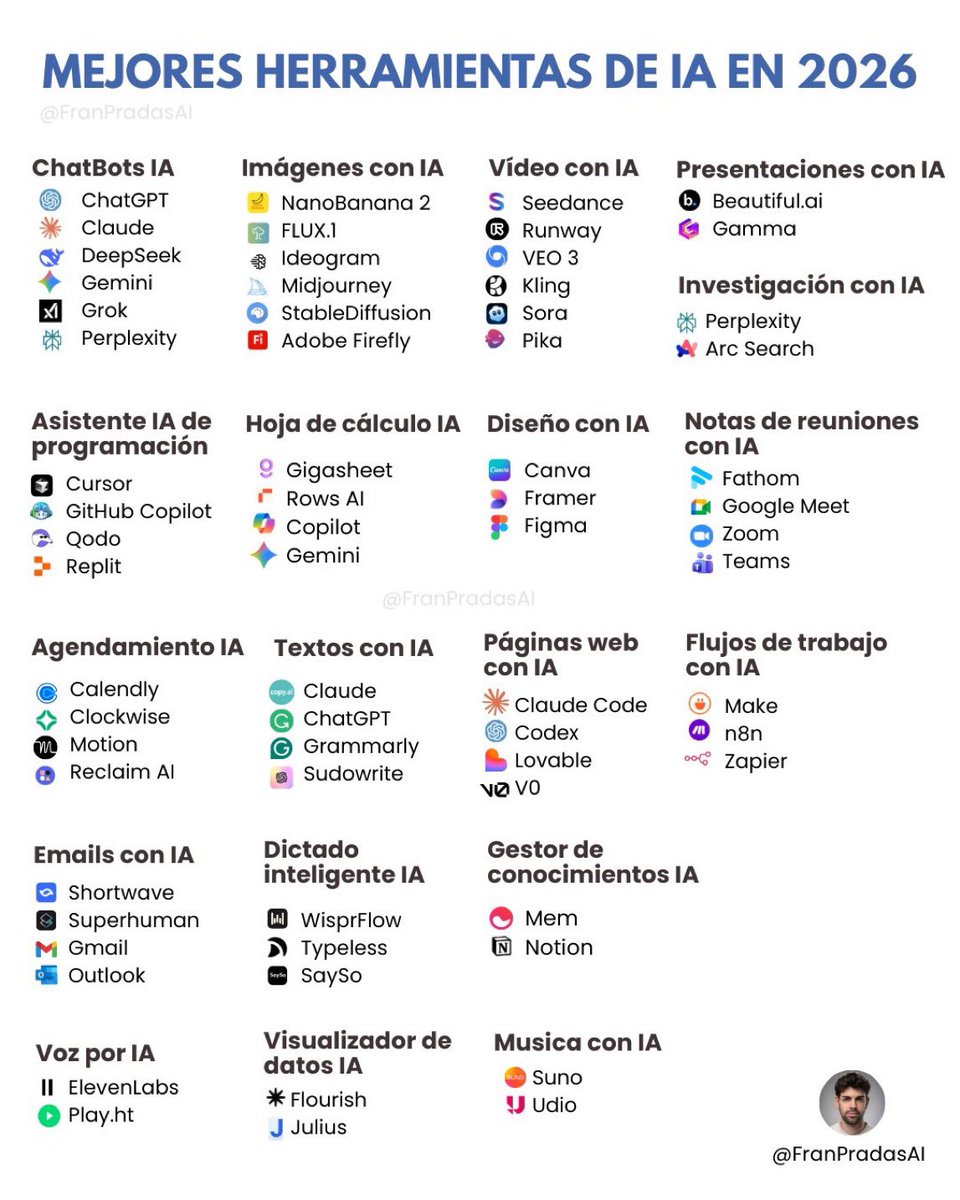 marcus tweet media