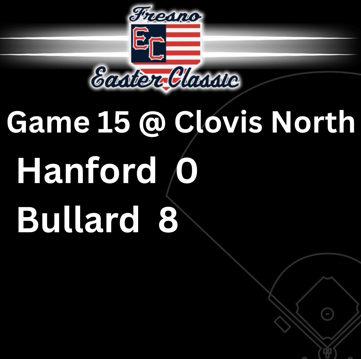 FresnoEasterClassic tweet media