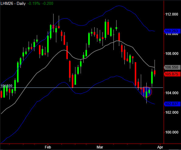 Kyle Potter tweet media