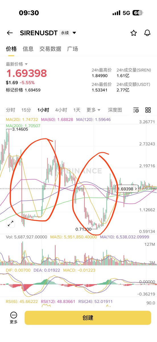 LittleStone小石 tweet media