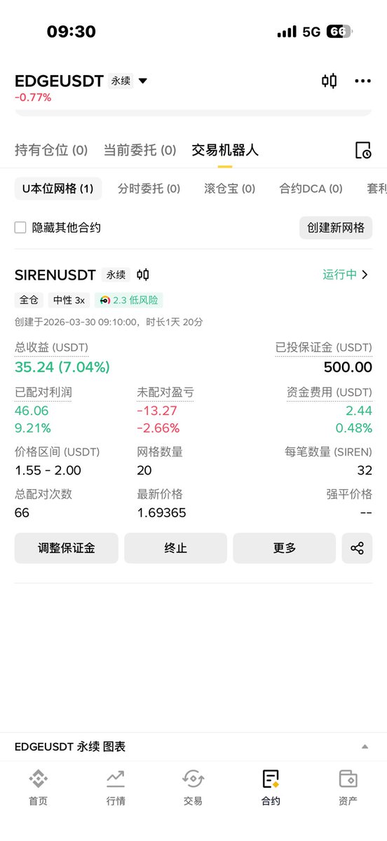 LittleStone小石 tweet media