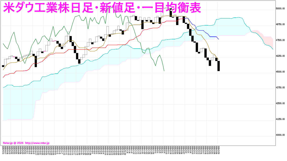 Retar.jp tweet media