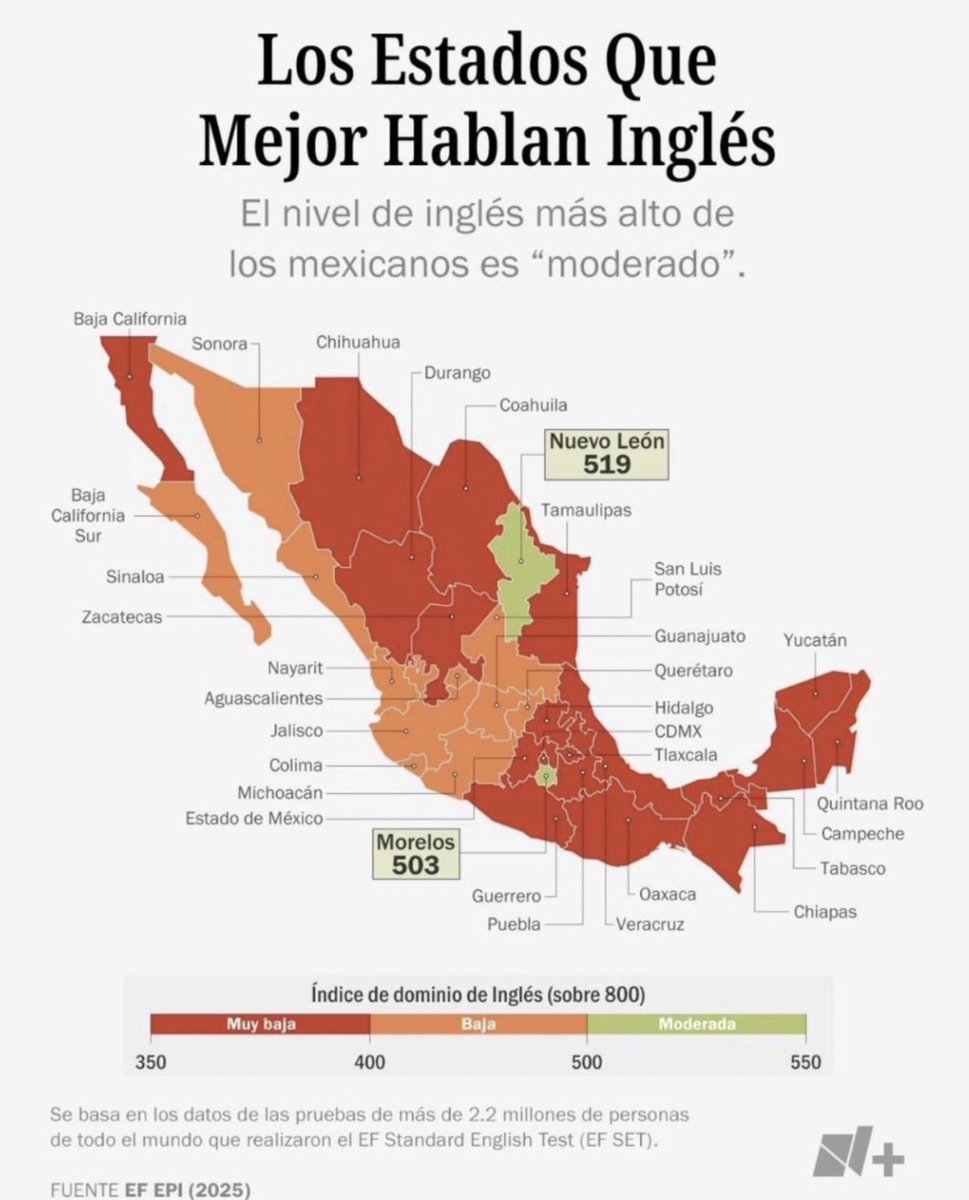 Franco Escamilla tweet media