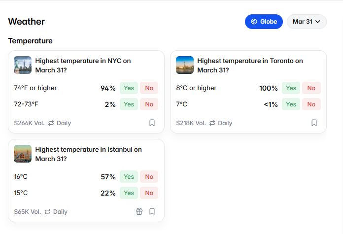 profinovich's tweet photo. Looks like all weather traders get a day off tomorrow https://t.co/YiRj6amyhO