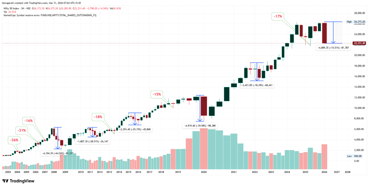 Murugavel tweet media
