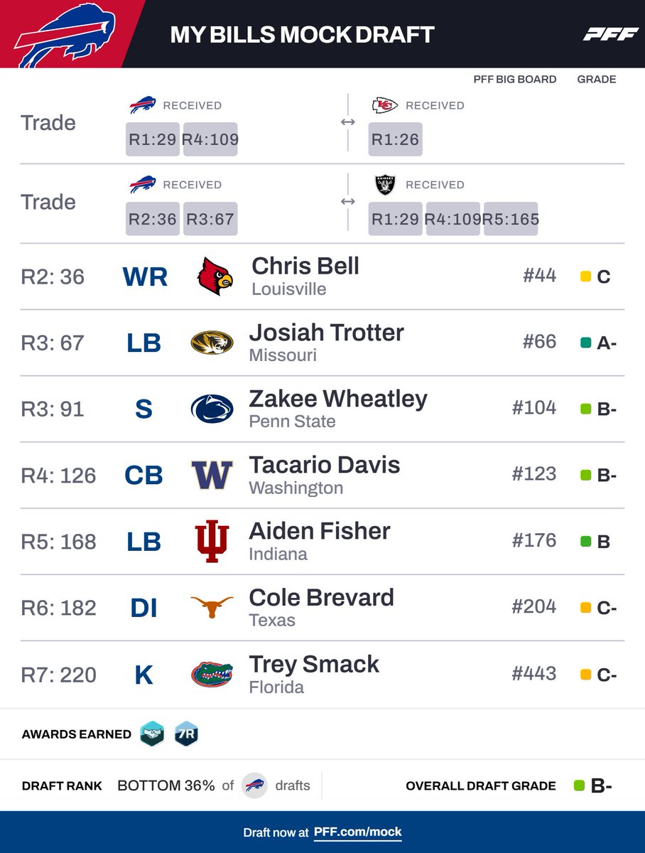 Alex Cullen tweet media