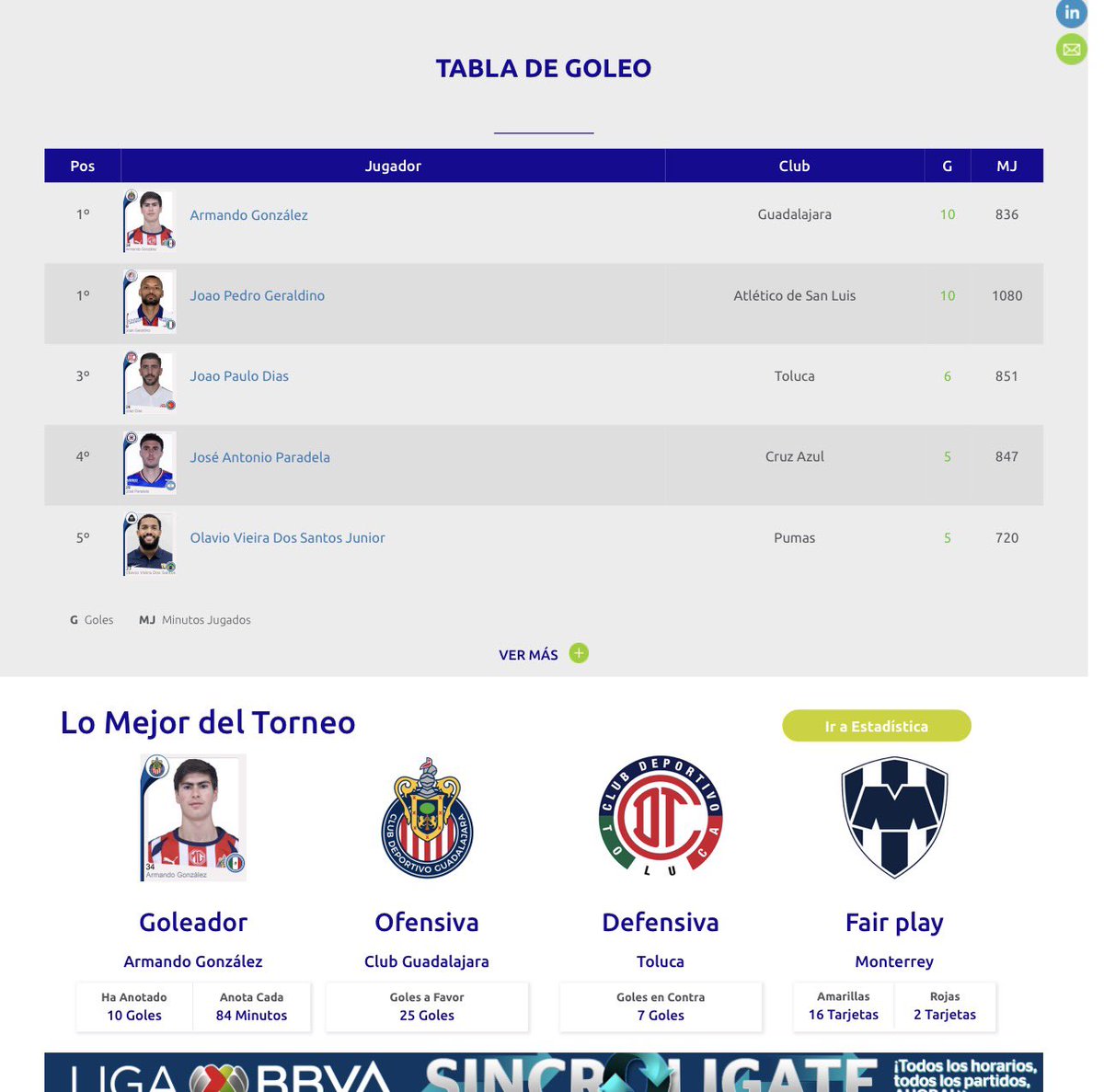 Chivismo tweet media