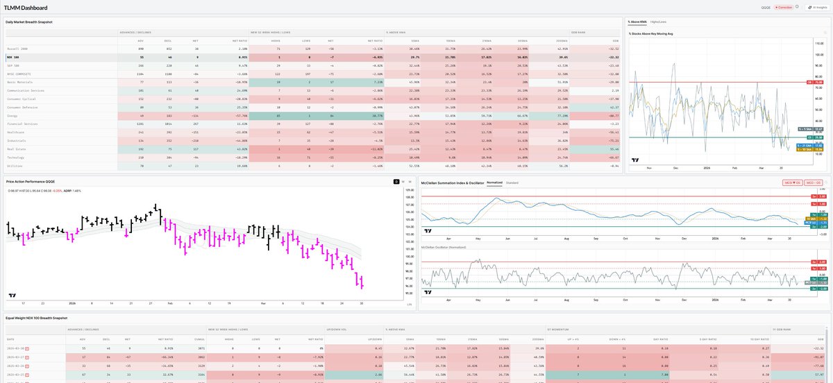 TradersLab tweet media