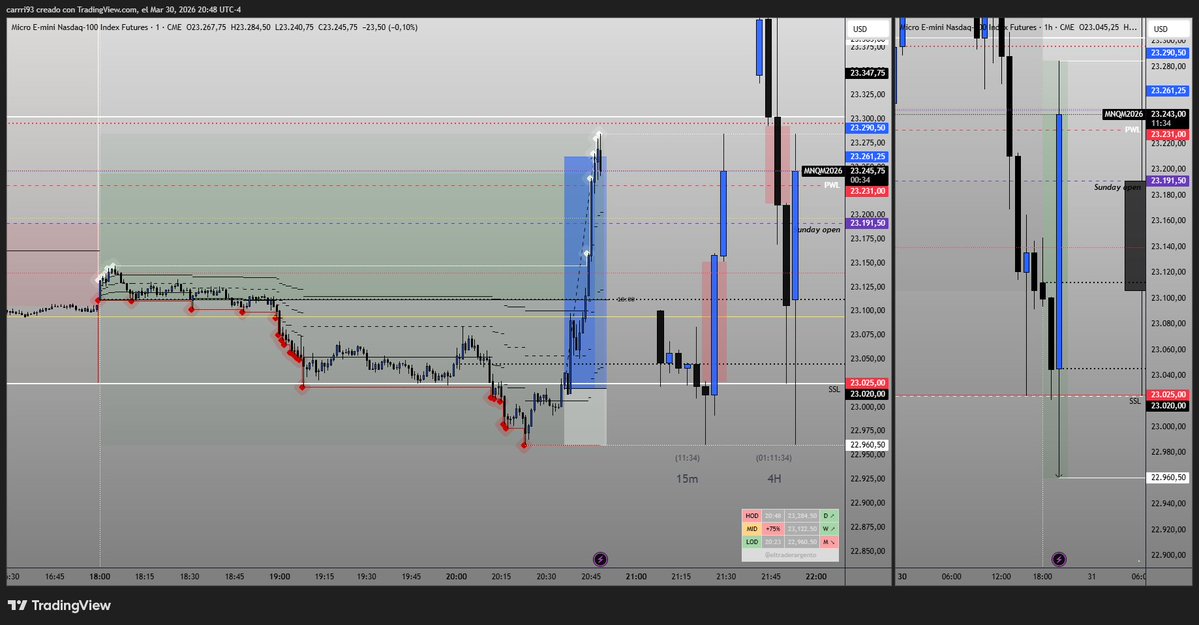 Carri 🧃 tweet media