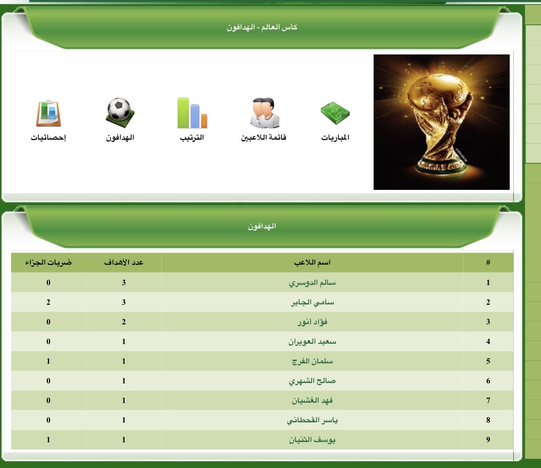 نهار Nahar 🇸🇦 tweet media