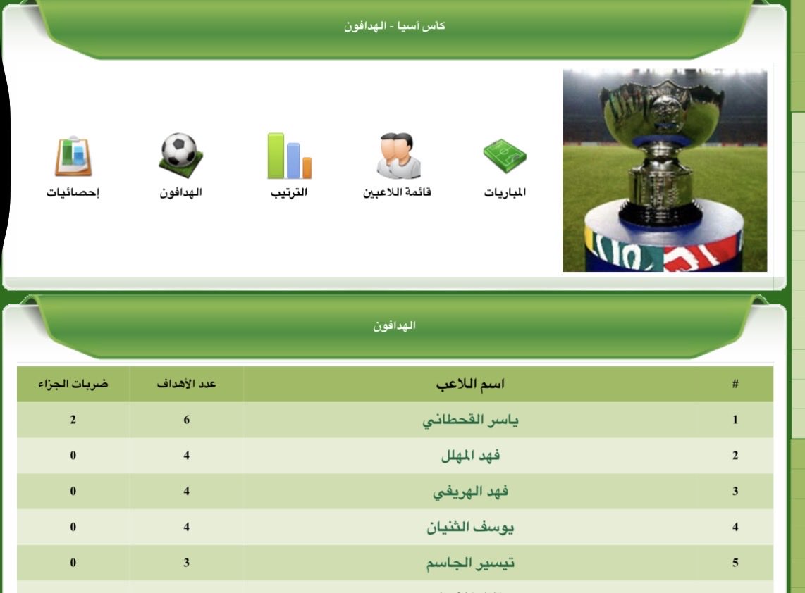 نهار Nahar 🇸🇦 tweet media