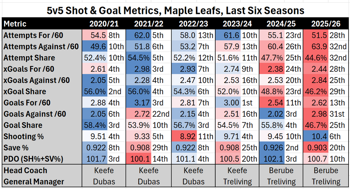Jeff Veillette tweet media