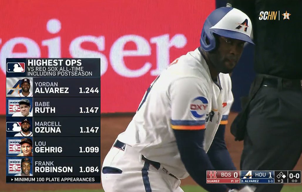 AstrosFuture's tweet photo. Yordan Alvarez has the highest OPS against the Red Sox all-time! Incredible! #Astros https://t.co/ynqGBH3swA