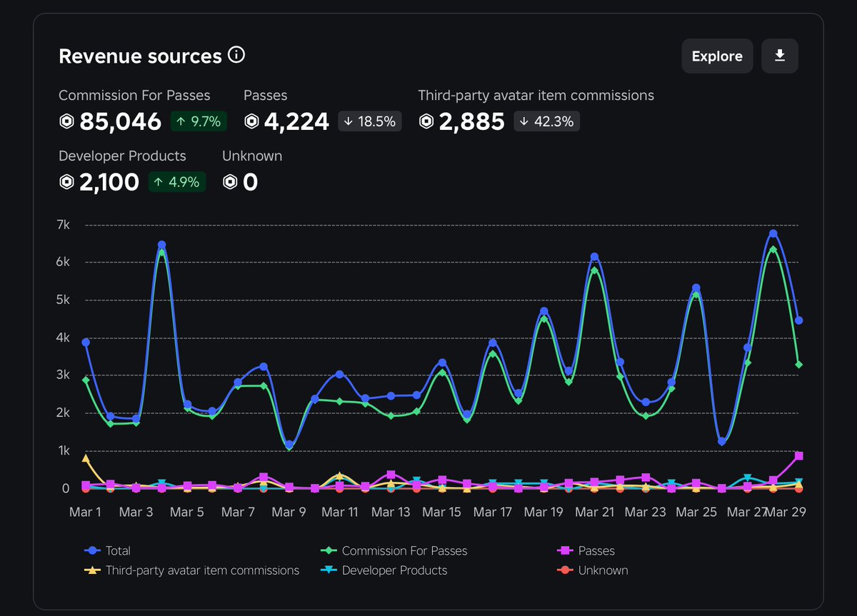 Crypticinvest tweet media