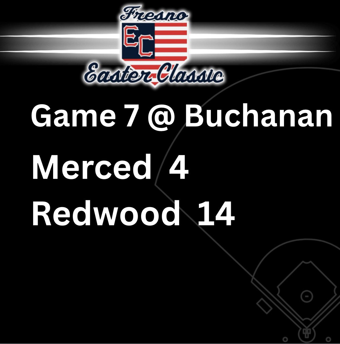 FresnoEasterClassic tweet media