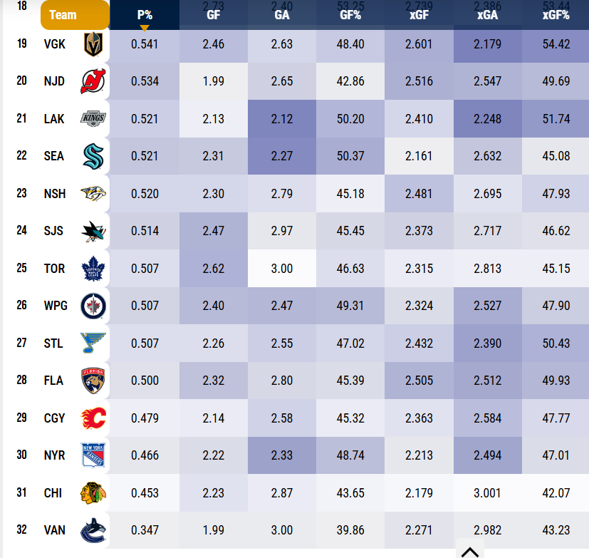 Benchrates tweet media