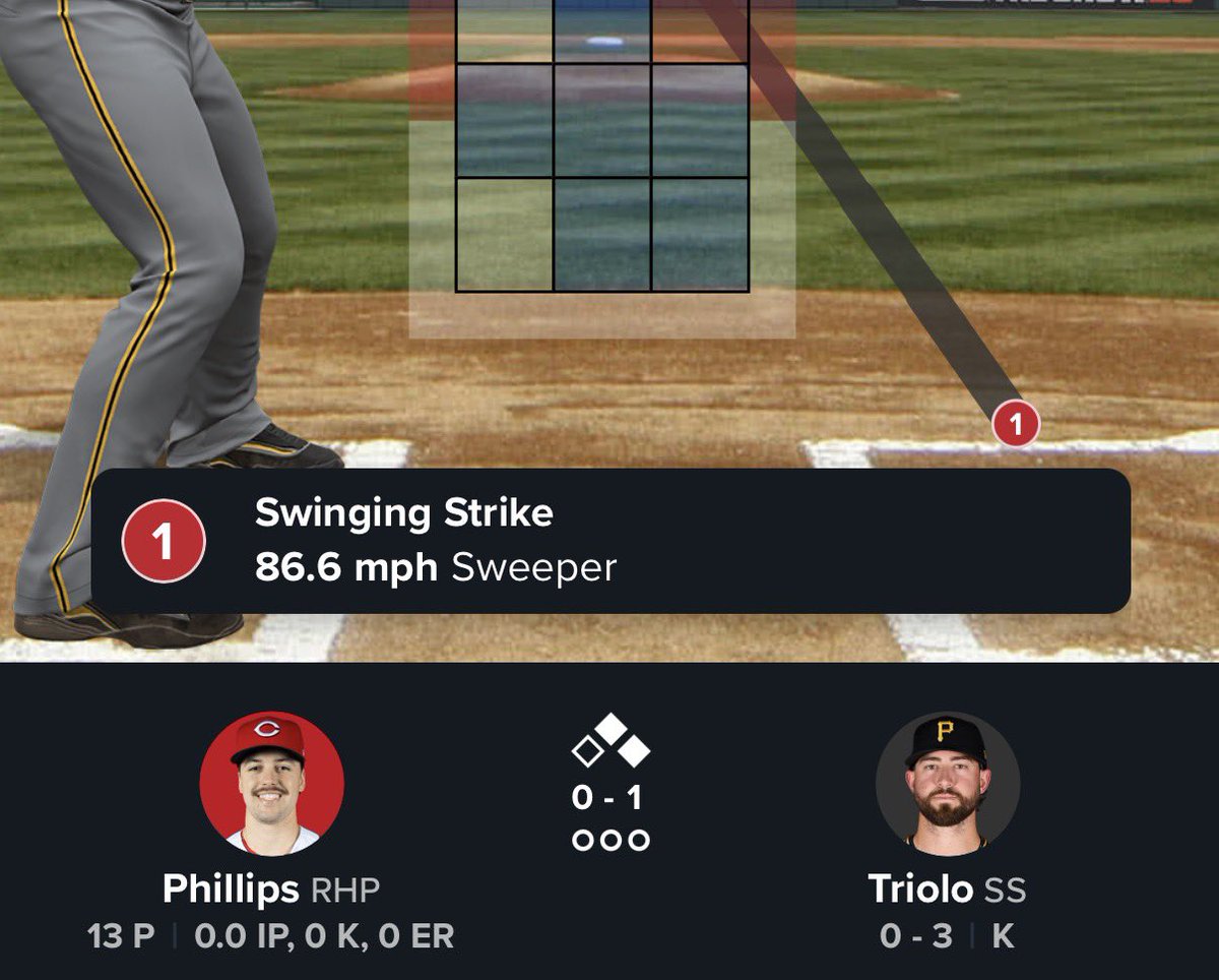 CruzAltitude15's tweet image. I love this team