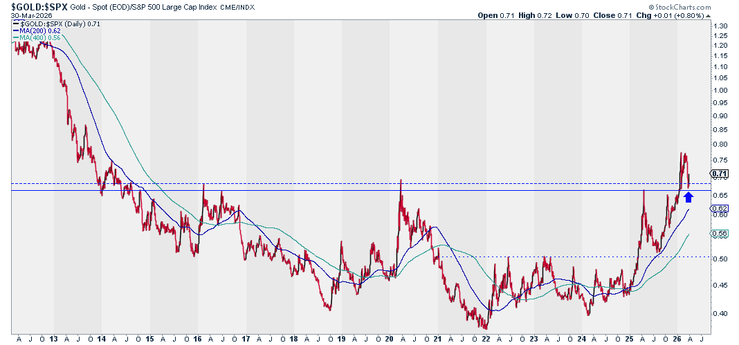 Jordan Roy-Byrne CMT, MFTA ⛏⛏ tweet media