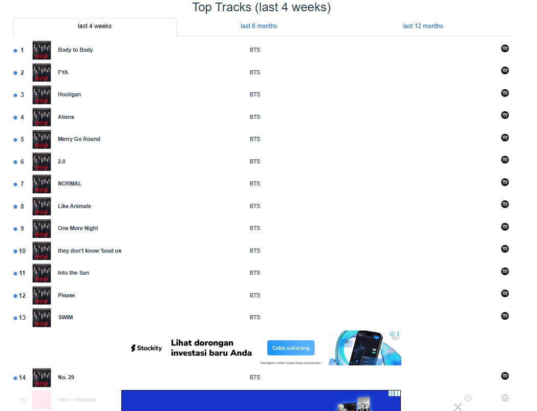 •᷄ɞ•᷅ 𝐿ika tweet media