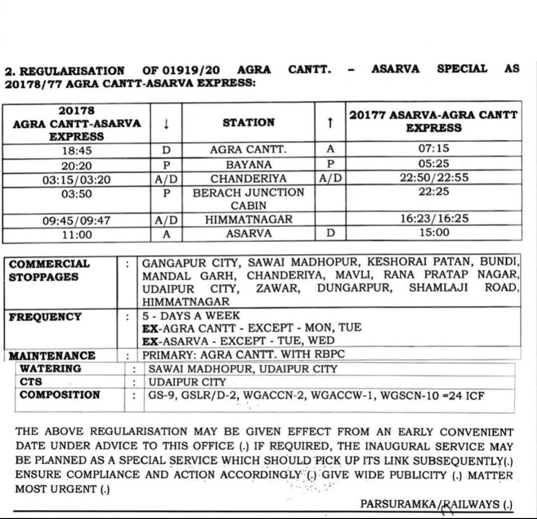 <a href="/Ajmer_Railways/">Ajmer Railways</a> <a href="/RailMinIndia/">Ministry of Railways</a> <a href="/NWRailways/">North Western Railway</a> <a href="/DrmAjmer/">DRM AJMER</a> <a href="/GMNWRailway/">GM NWRailway</a> <a href="/rail_seva/">RailSeva</a> श्रीमान गाड़ी संख्या 20177/78 असारवा-आगरा ट्रैन का सेमारी ses स्टेशन नियमित ठहराव दिया जावे,क्योकि सलूम्बर जिले का एकमात्र सबसे बड़ा रेलवे स्टेशन,हजारों कामगारों को लाभ होगा