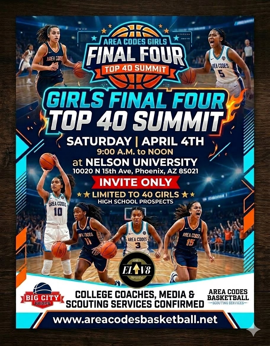 AreaCodes Basketball tweet media