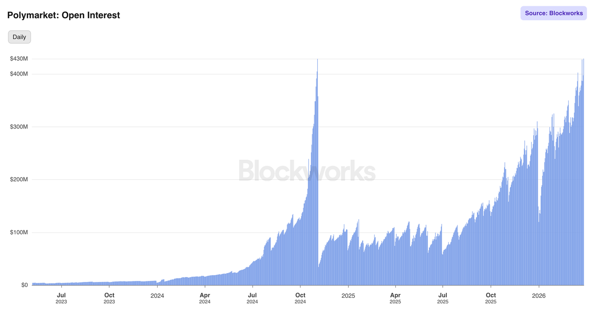 Yano 🟪 tweet media