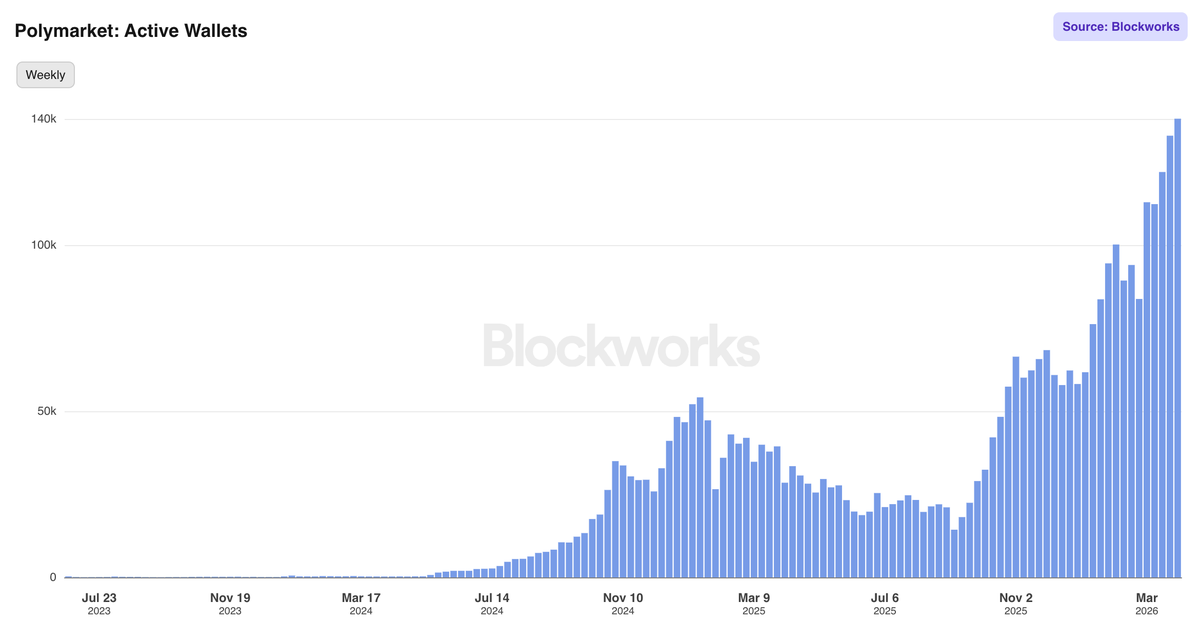 Yano 🟪 tweet media