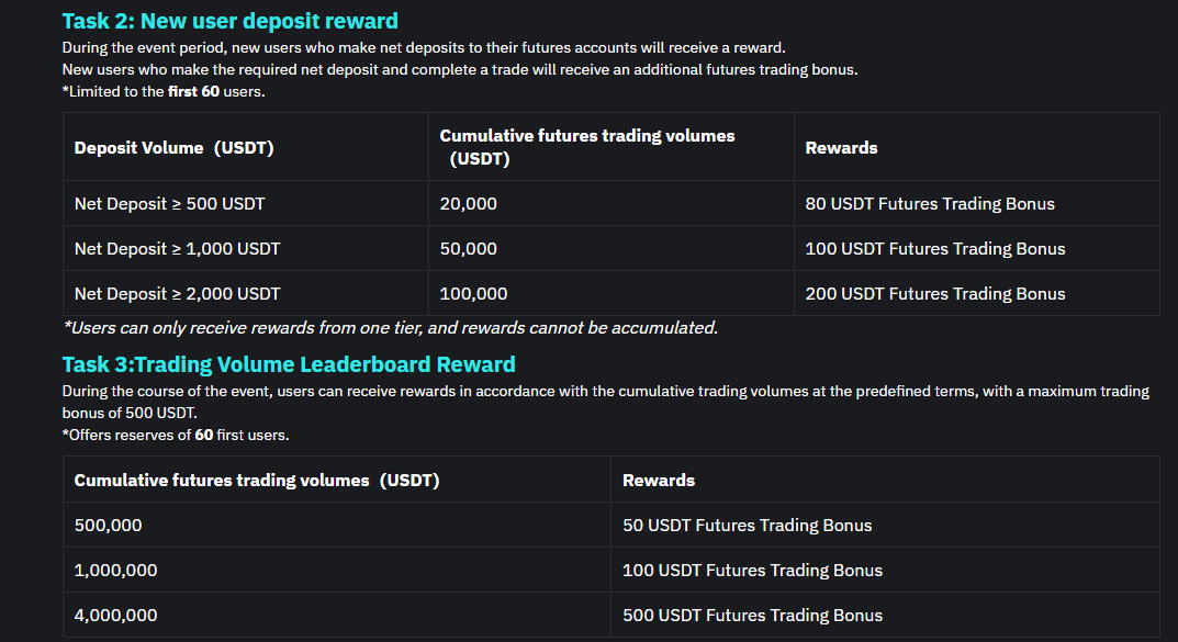 SpreadFlowsXBT tweet media