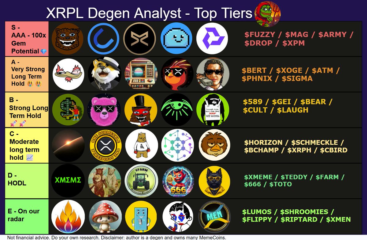 Luke, XRPL Analyst tweet media