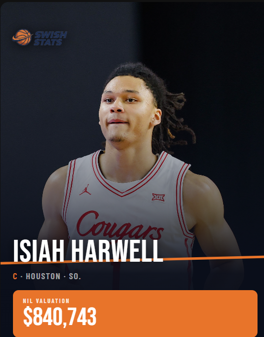 Swish Stats tweet media