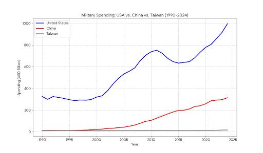 AZ Native tweet media